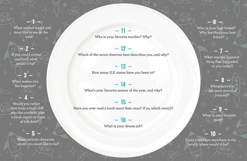 The Family Fun Night Conversation Starters Placemats