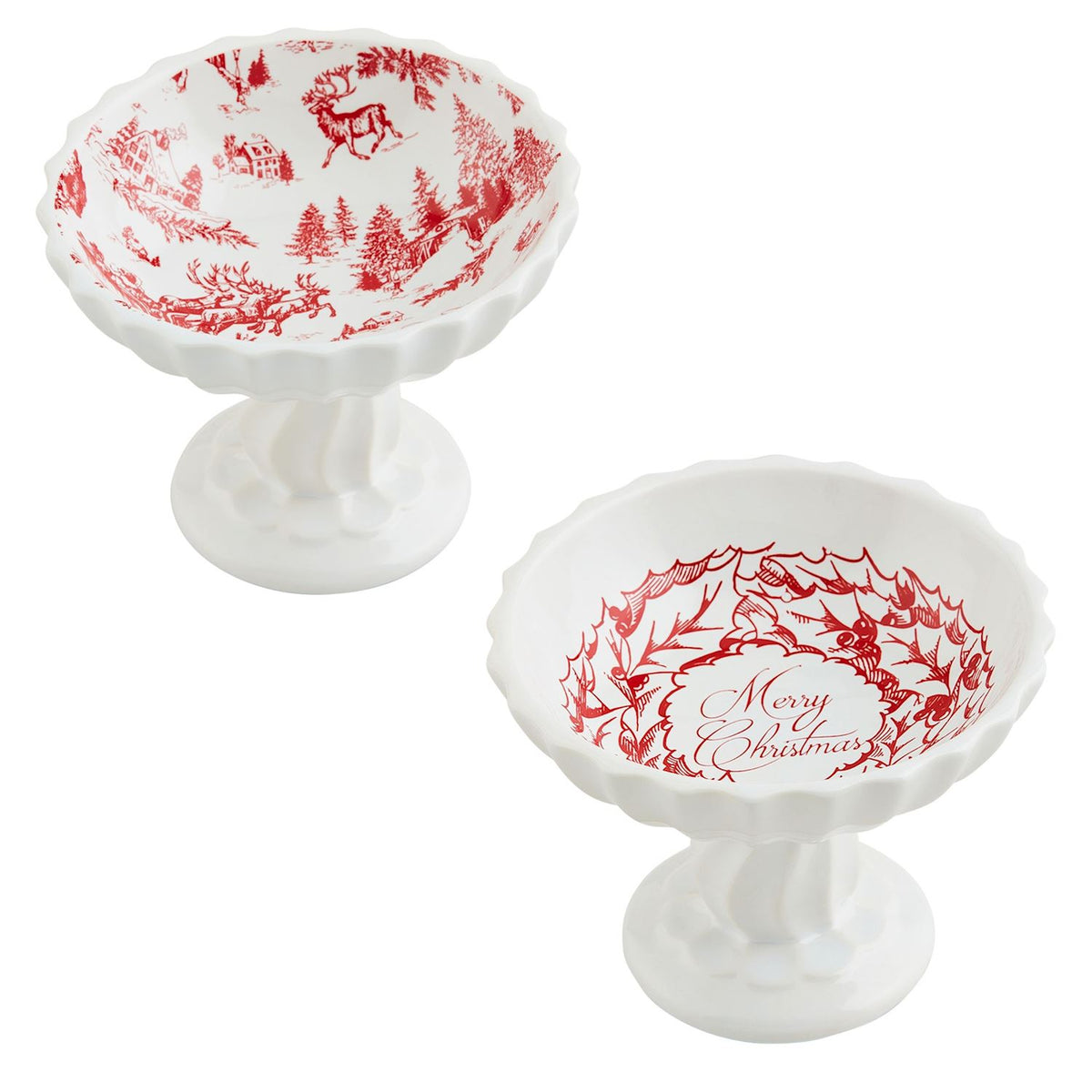 Christmas Toile Pedestal Candy Dish